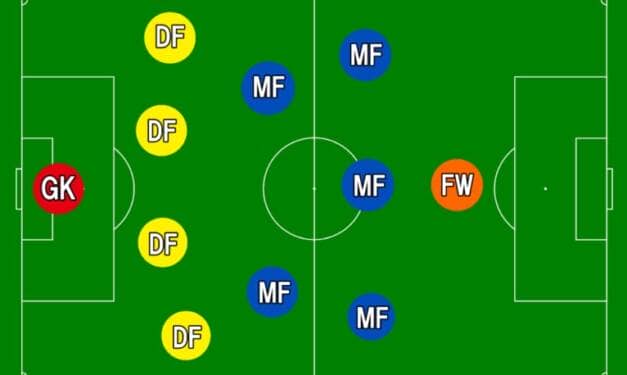 サッカーコート