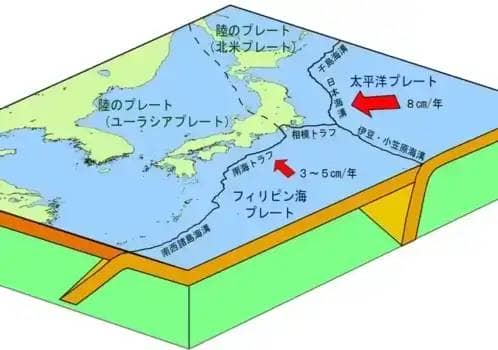 日本付近のブレート