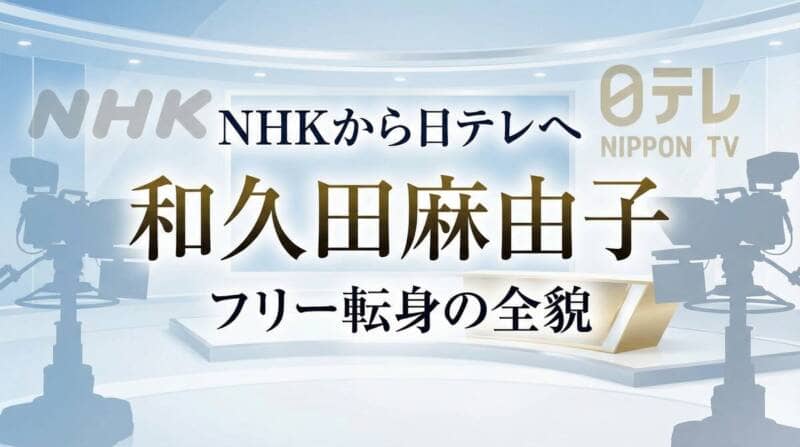 和久田麻由子アナのNHKから日テレへのフリー転身を表現した報道番組スタジオのイメージ