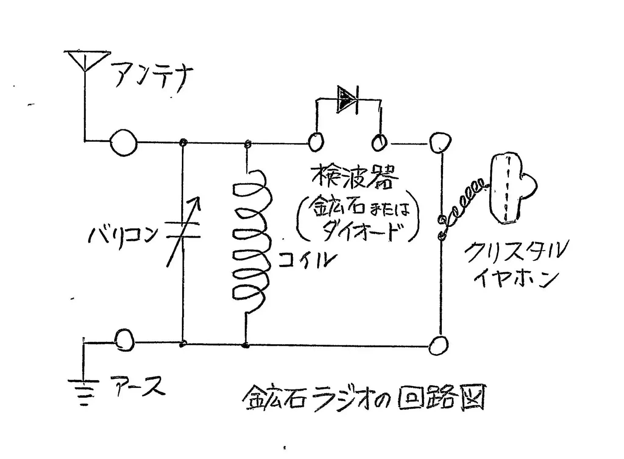 加藤凌が描いた鉱石ラジオの回路図（手書き）